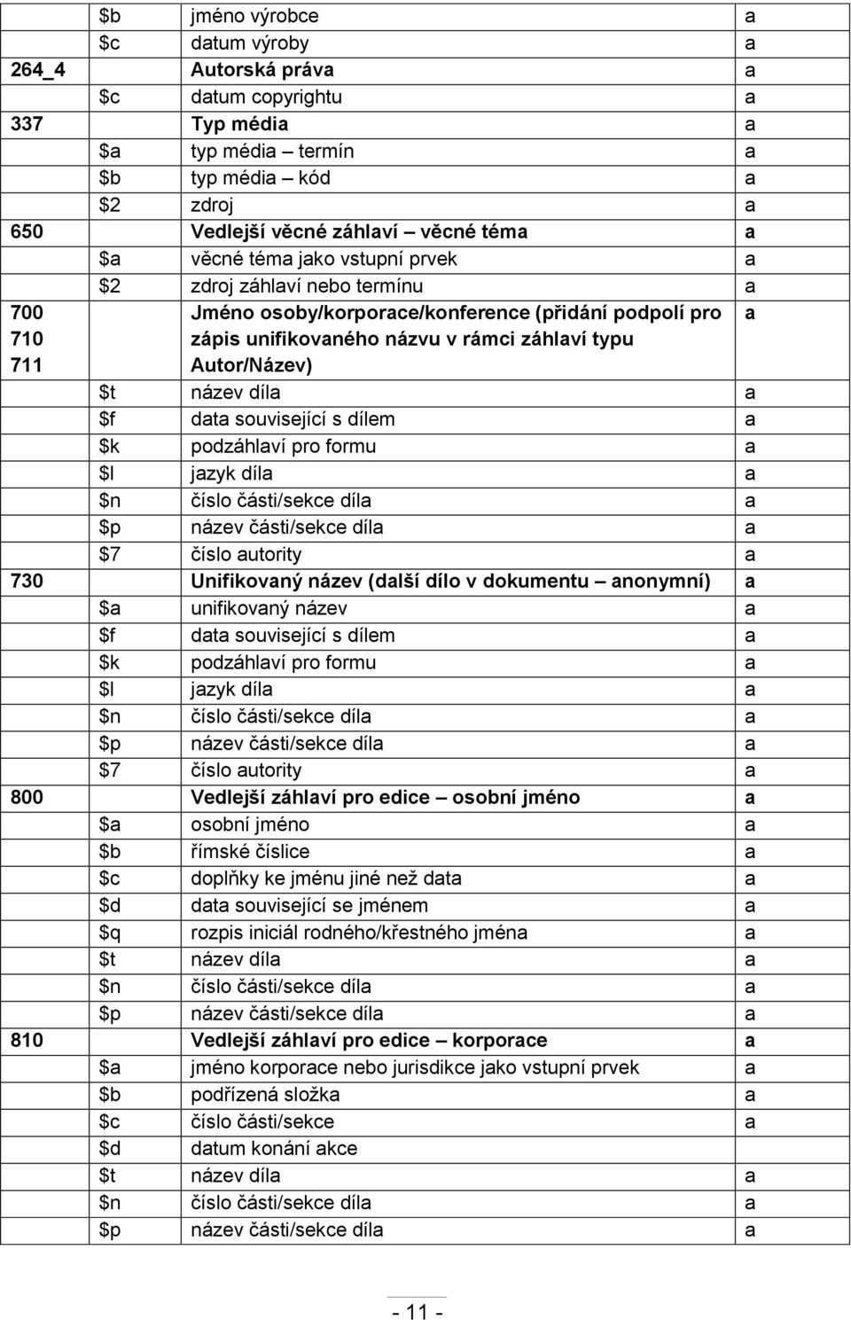 $f data související s dílem a $k podzáhlaví pro formu a $l jazyk díla a $n číslo části/sekce díla a $p název části/sekce díla a $7 číslo autority a 730 Unifikovaný název (další dílo v dokumentu