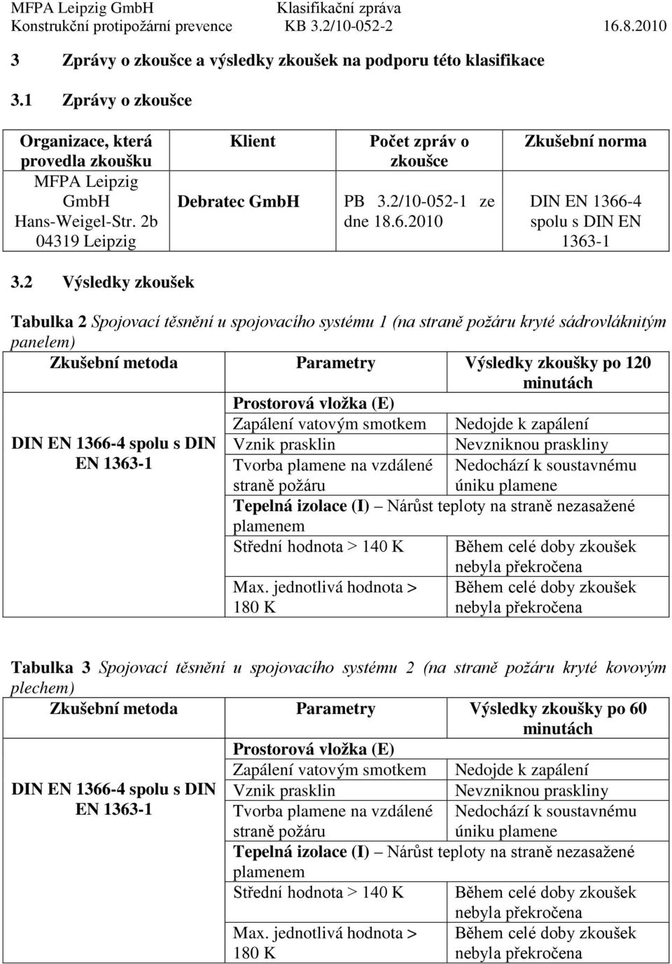 2 ýsledky zkoušek Tabulka 2 Spojovací těsnění u spojovacího systému 1 (na kryté sádrovláknitým panelem) Zkušební metoda Parametry ýsledky zkoušky po 120 znik