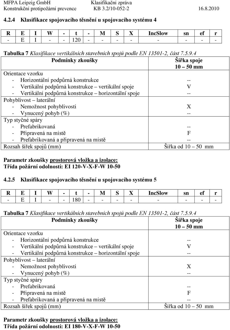 část 7.5.9.4 a připravená na místě Třída požární odolnosti: EI 120