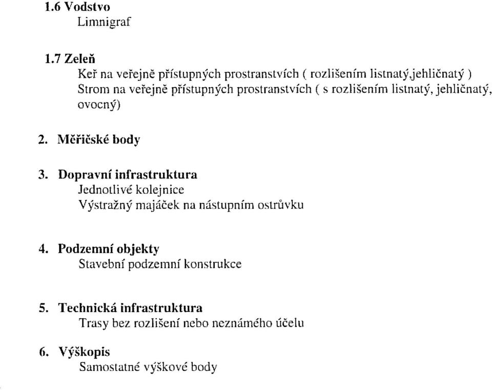 prostranstvích ( s rozlišením listnatý, jehličnatý, ovocný) 2. Měřičské body 3.