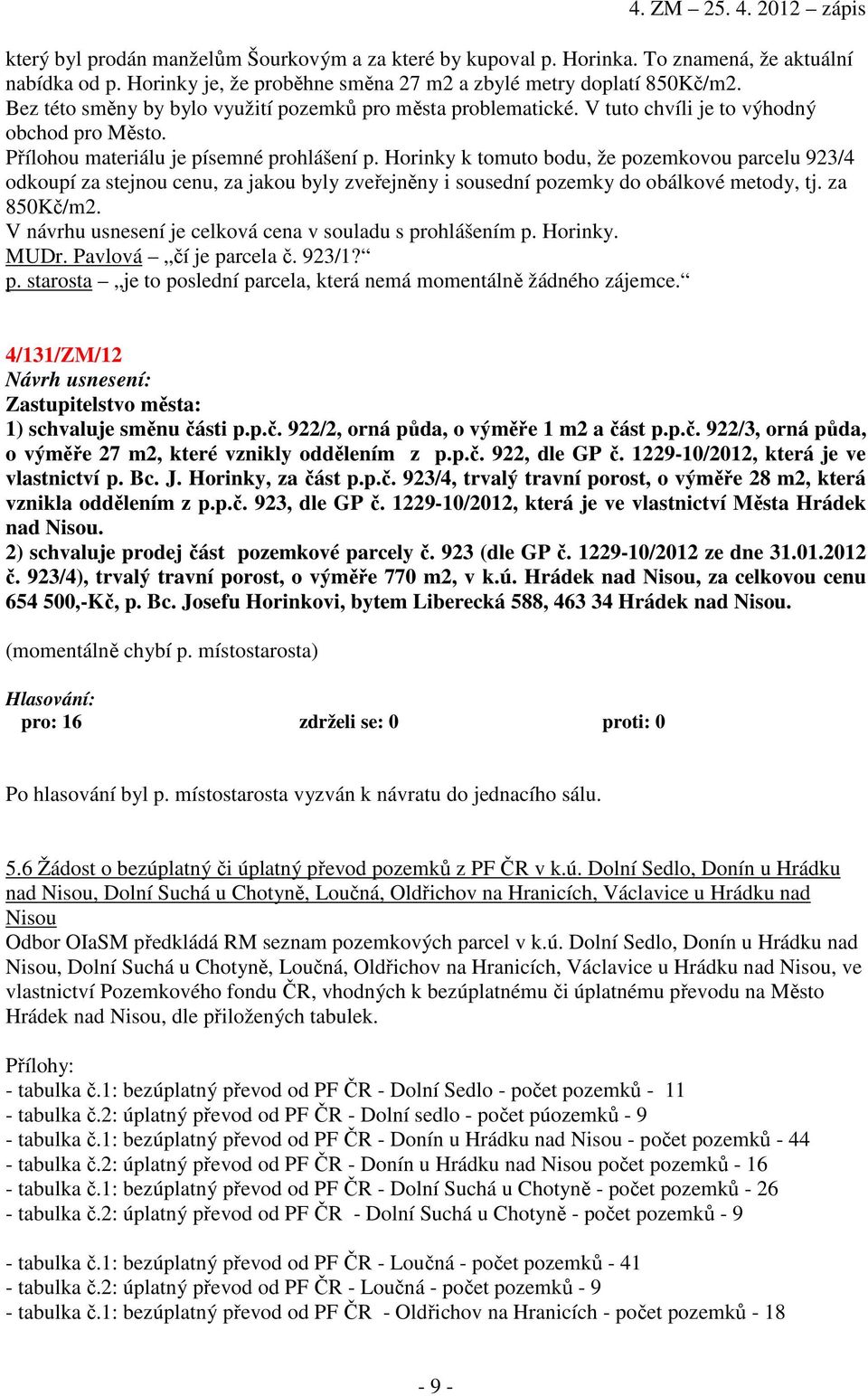 Horinky k tomuto bodu, že pozemkovou parcelu 923/4 odkoupí za stejnou cenu, za jakou byly zveřejněny i sousední pozemky do obálkové metody, tj. za 850Kč/m2.