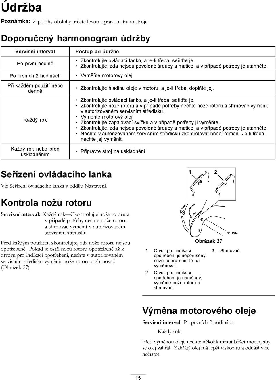 lanko, a je-li třeba, seřiďte je. Zkontrolujte, zda nejsou povolené šrouby a matice, a v případě potřeby je utáhněte. Vyměňte motorový olej.