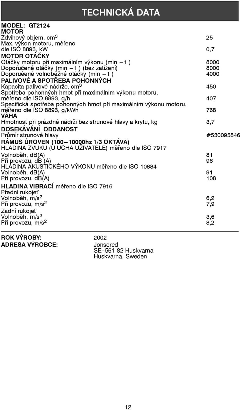 ) 4000 PALIVOVÉ A SPOTŘEBA POHONNÝCH Kapacita palivové nádrže, cm 3 450 Spotřeba pohonných hmot při maximálním výkonu motoru, měřeno dle ISO 8893, g/h 407 Specifická spotřeba pohonných hmot při