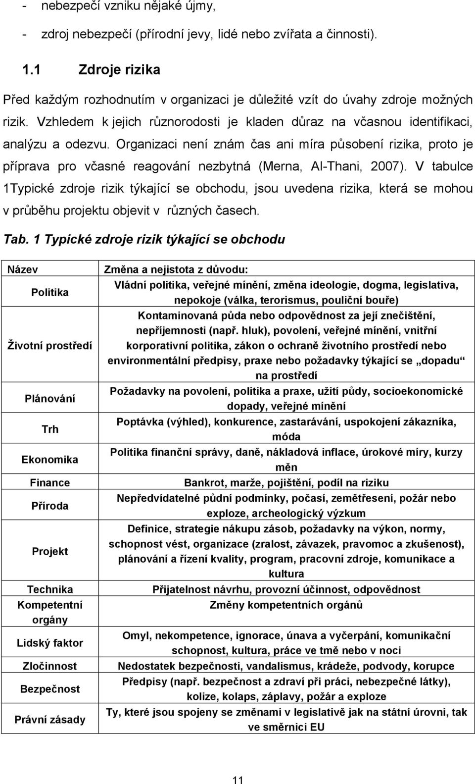 Organizaci není znám čas ani míra působení rizika, proto je příprava pro včasné reagování nezbytná (Merna, Al-Thani, 2007).