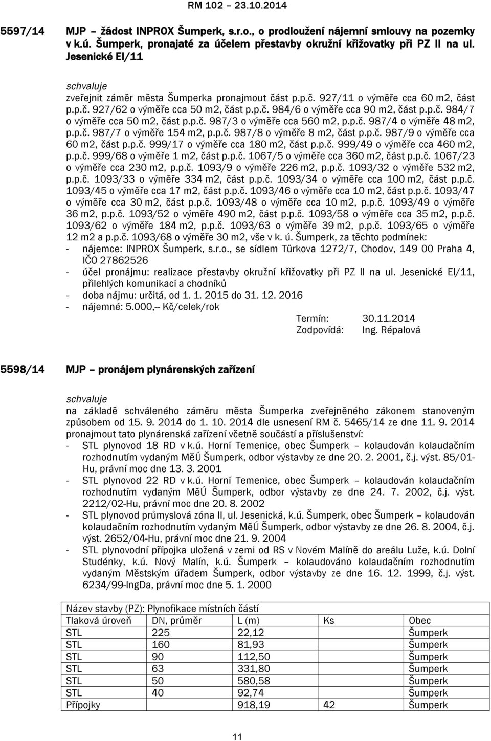 p.č. 987/3 o výměře cca 560 m2, p.p.č. 987/4 o výměře 48 m2, p.p.č. 987/7 o výměře 154 m2, p.p.č. 987/8 o výměře 8 m2, část p.p.č. 987/9 o výměře cca 60 m2, část p.p.č. 999/17 o výměře cca 180 m2, část p.