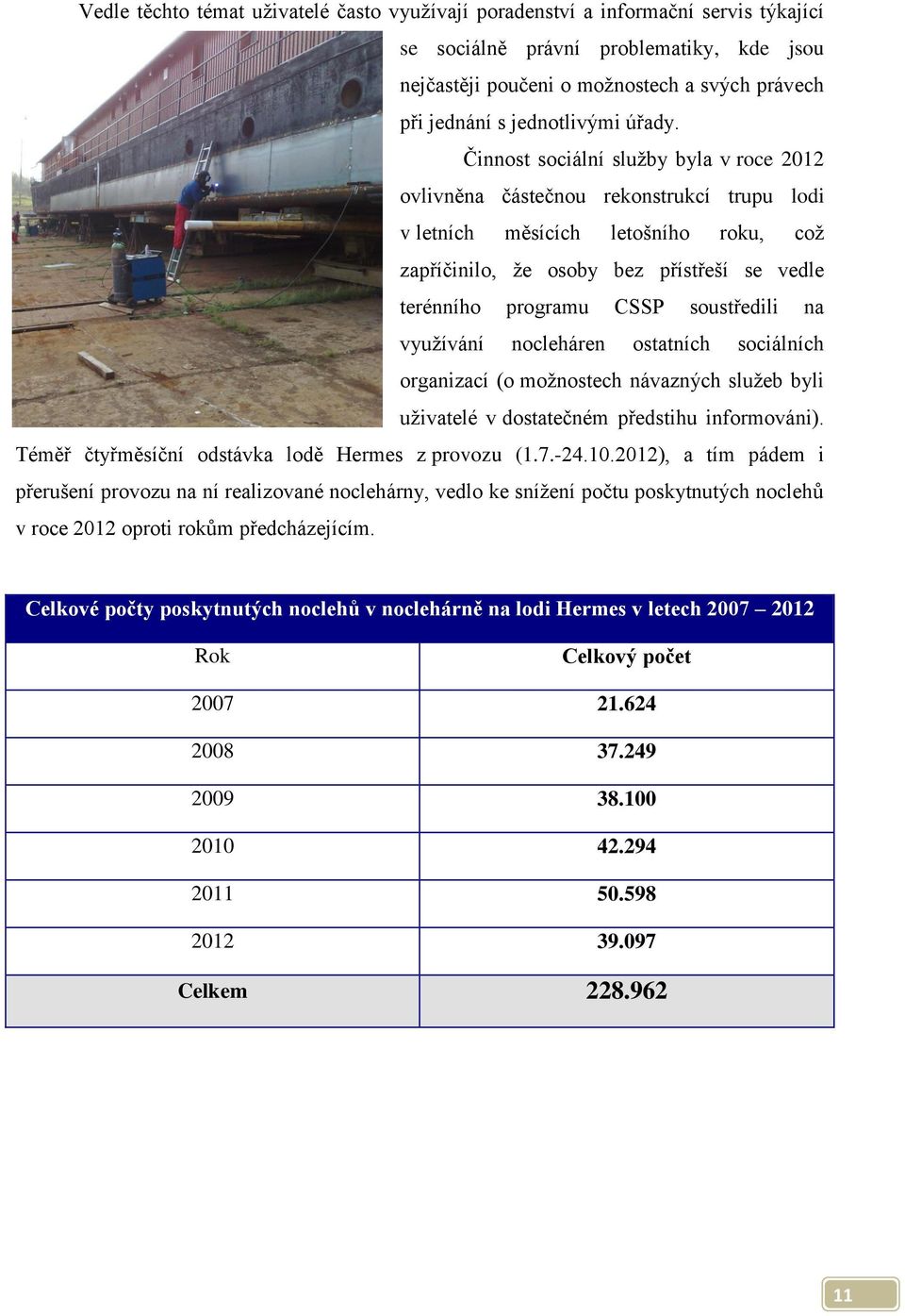 Činnost sociální služby byla v roce 2012 ovlivněna částečnou rekonstrukcí trupu lodi v letních měsících letošního roku, což zapříčinilo, že osoby bez přístřeší se vedle terénního programu CSSP