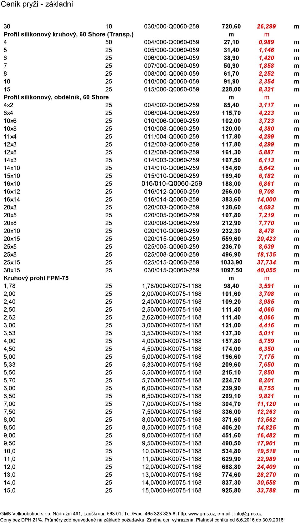 010/000-Q0060-059 91,90 3,354 m 15 25 015/000-Q0060-059 228,00 8,321 m Profil silikonový, obdélník, 60 Shore m m 4x2 25 004/002-Q0060-259 85,40 3,117 m 6x4 25 006/004-Q0060-259 115,70 4,223 m 10x6 25