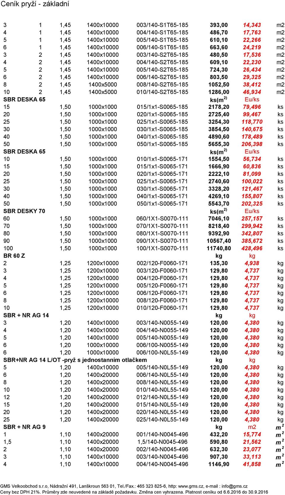 6 2 1,45 1400x10000 006/140-S2T65-185 803,50 29,325 m2 8 2 1,45 1400x5000 008/140-S2T65-185 1052,50 38,412 m2 10 2 1,45 1400x5000 010/140-S2T65-185 1286,00 46,934 m2 SBR DESKA 65 (m 2) Eu/ 15 1,50