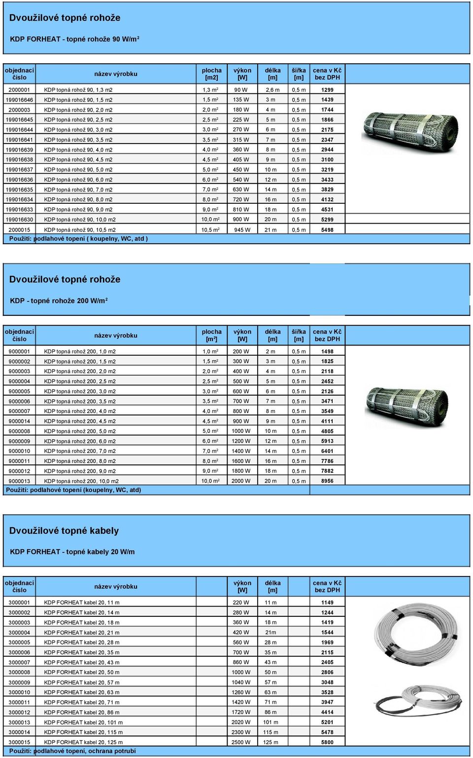 KDP topná rohož 90, 3,5 m2 3,5 m 2 315 W 7 m 0,5 m 2347 199016639 KDP topná rohož 90, 4,0 m2 4,0 m 2 360 W 8 m 0,5 m 2944 199016638 KDP topná rohož 90, 4,5 m2 4,5 m 2 405 W 9 m 0,5 m 3100 199016637