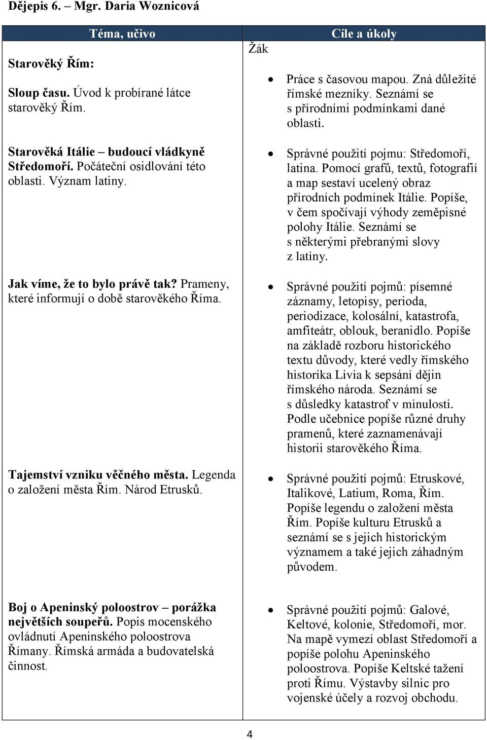 Zná důležité římské mezníky. Seznámí se s přírodními podmínkami dané oblasti. Správné použití pojmu: Středomoří, latina.