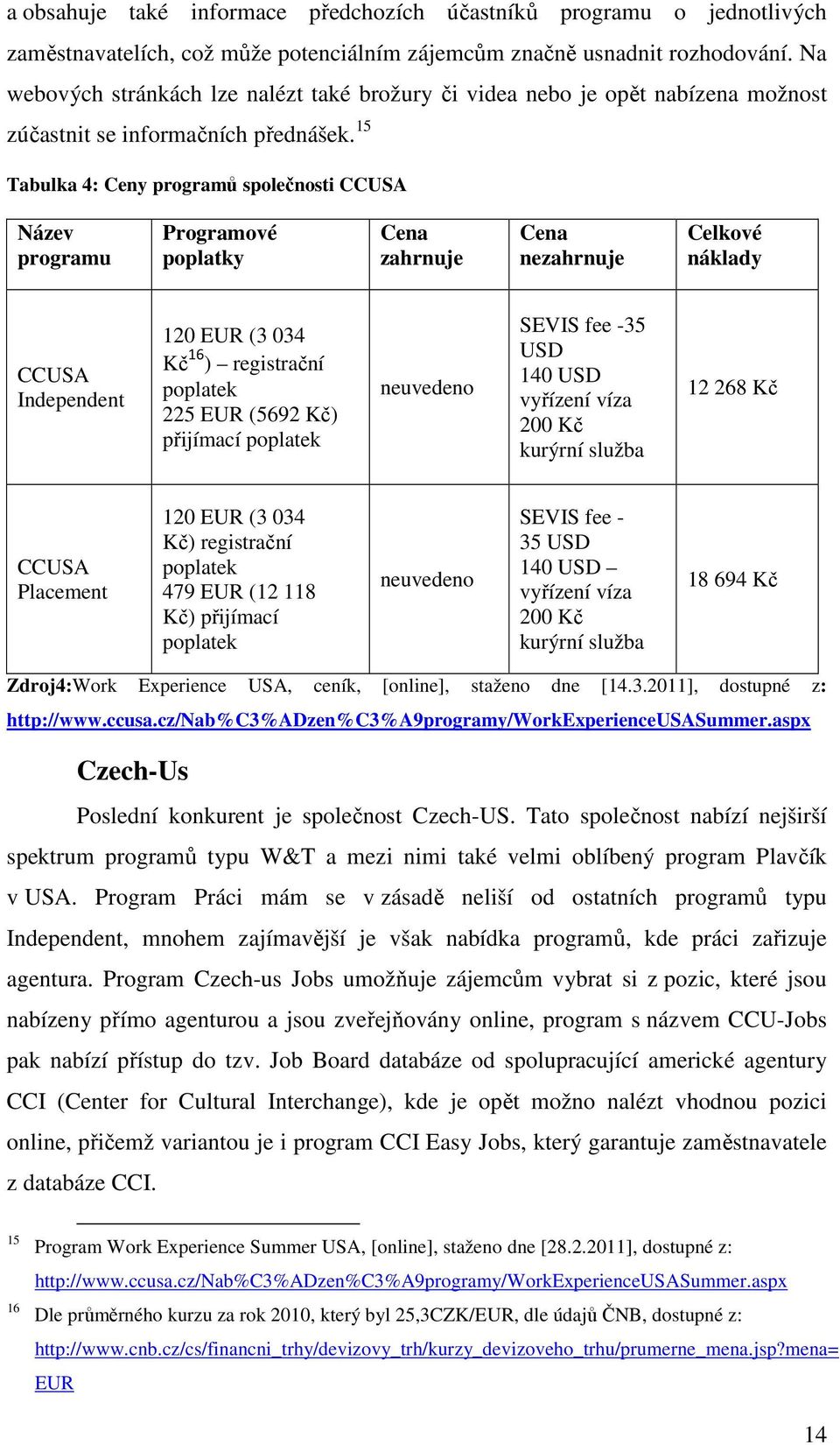 15 Tabulka 4: Ceny programů společnosti CCUSA Název programu Programové poplatky Cena zahrnuje Cena nezahrnuje Celkové náklady CCUSA Independent 120 EUR (3 034 Kč 16 ) registrační poplatek 225 EUR