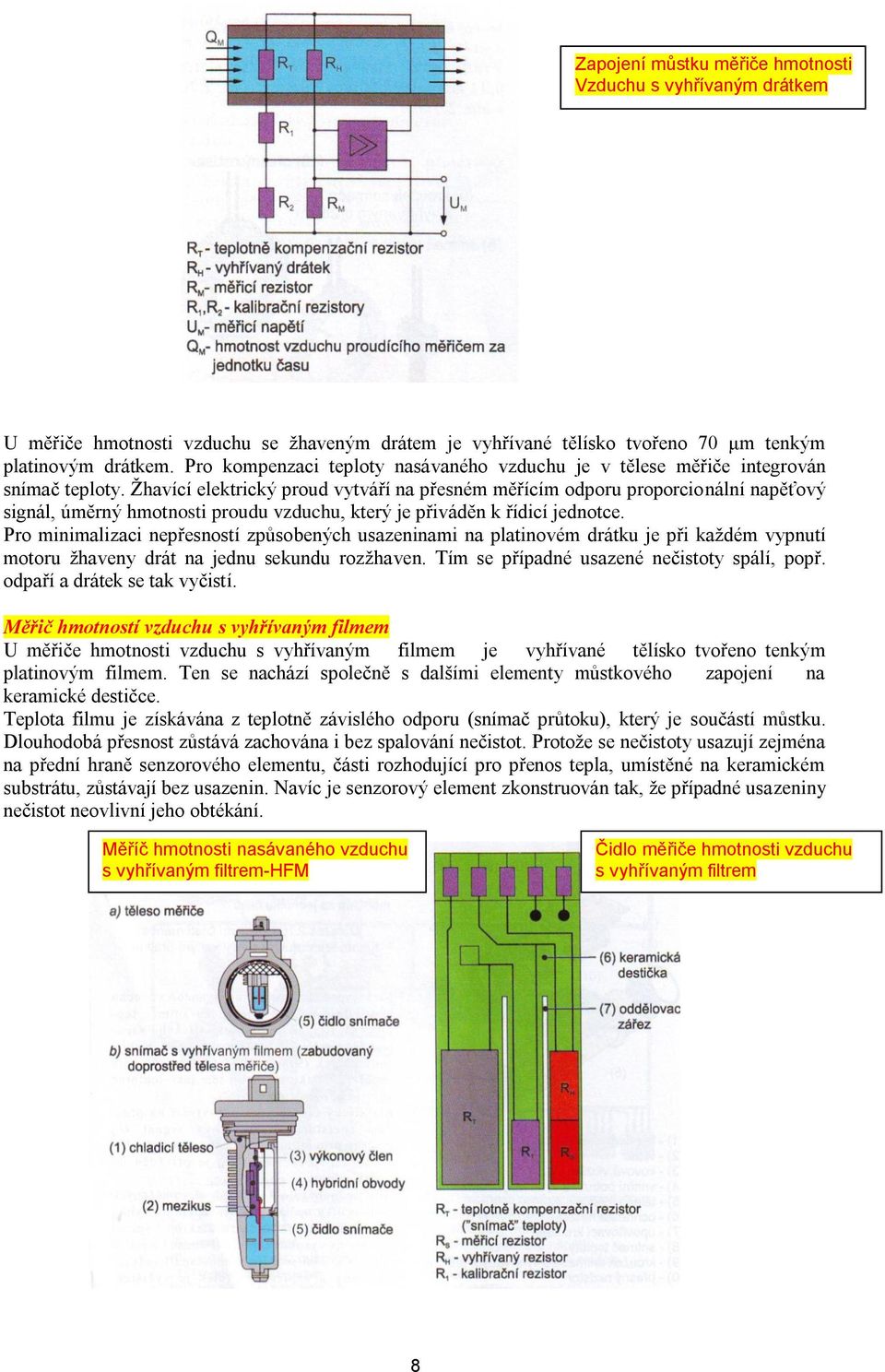 Ţhavící elektrický proud vytváří na přesném měřícím odporu proporcionální napěťový signál, úměrný hmotnosti proudu vzduchu, který je přiváděn k řídicí jednotce.