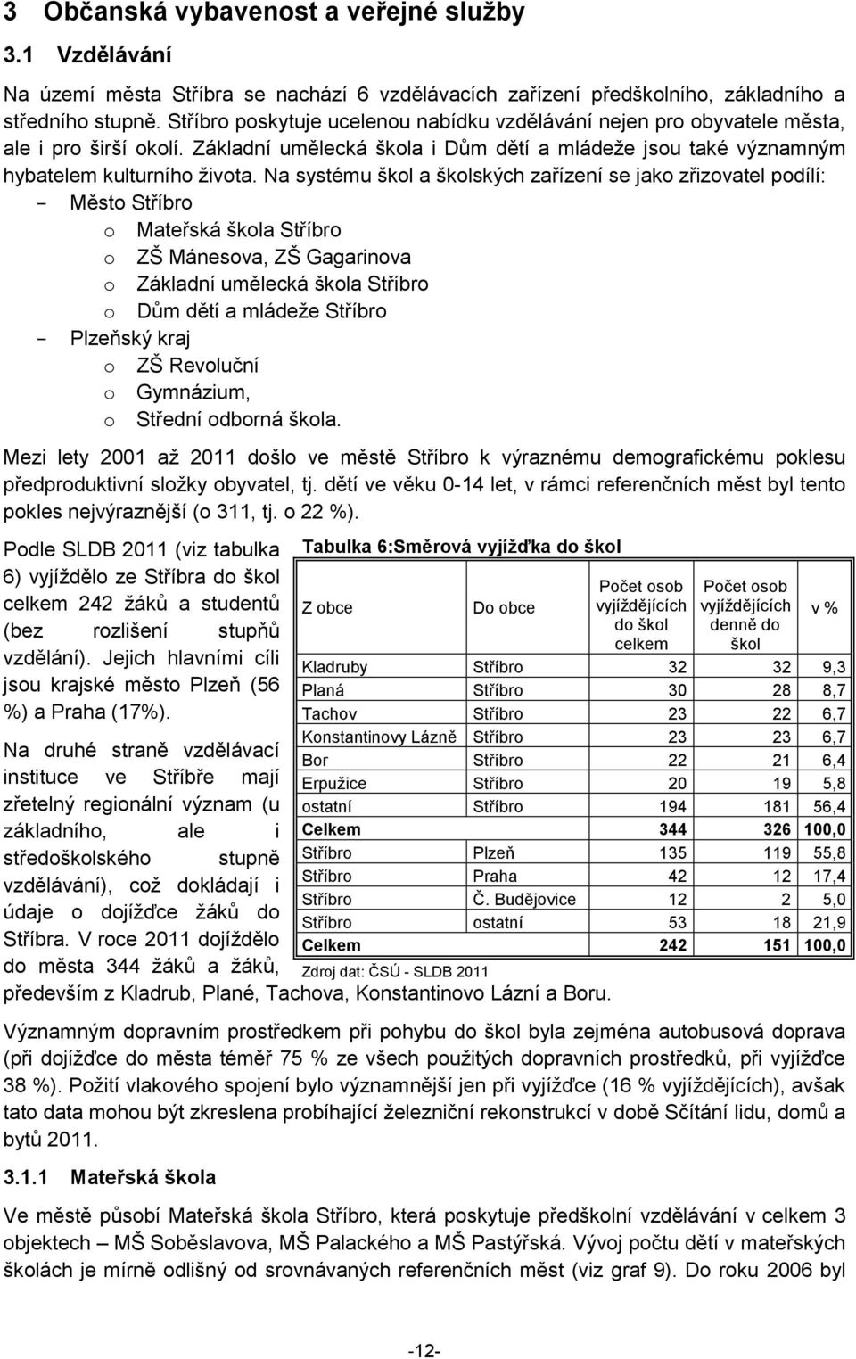 Na systému škol a školských zařízení se jako zřizovatel podílí: Město Stříbro o Mateřská škola Stříbro o ZŠ Mánesova, ZŠ Gagarinova o Základní umělecká škola Stříbro o Dům dětí a mládeže Stříbro