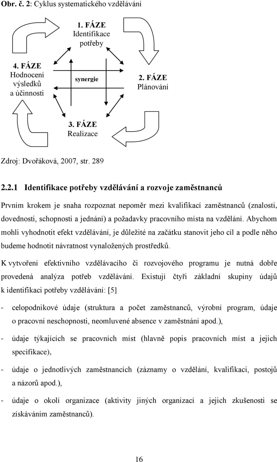 FÁZE Plánování 3. FÁZE Realizace Zdroj: Dvořáková, 20