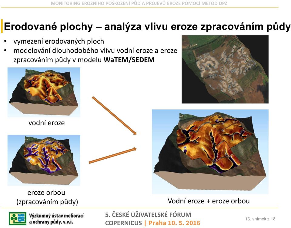 eroze zpracováním půdy v modelu WaTEM/SEDEM vodní eroze eroze