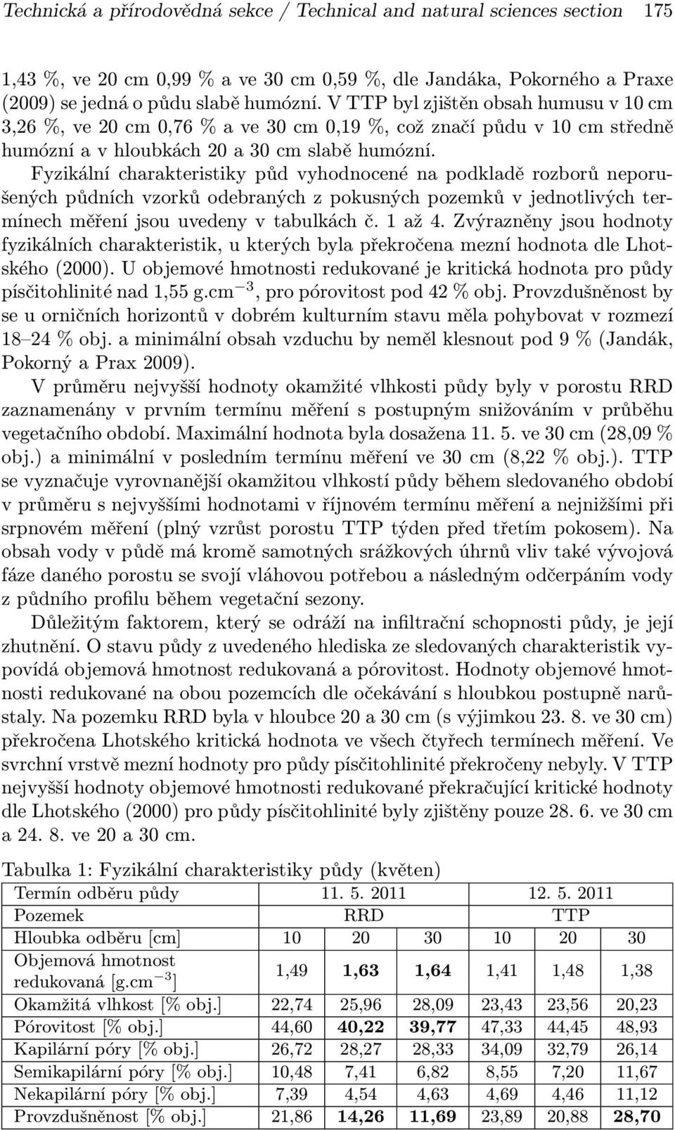 Fyzikální charakteristiky půd vyhodnocené na podkladě rozborů neporušených půdních vzorků odebraných z pokusných pozemků v jednotlivých termínech měření jsou uvedeny v tabulkách č. 1 až 4.