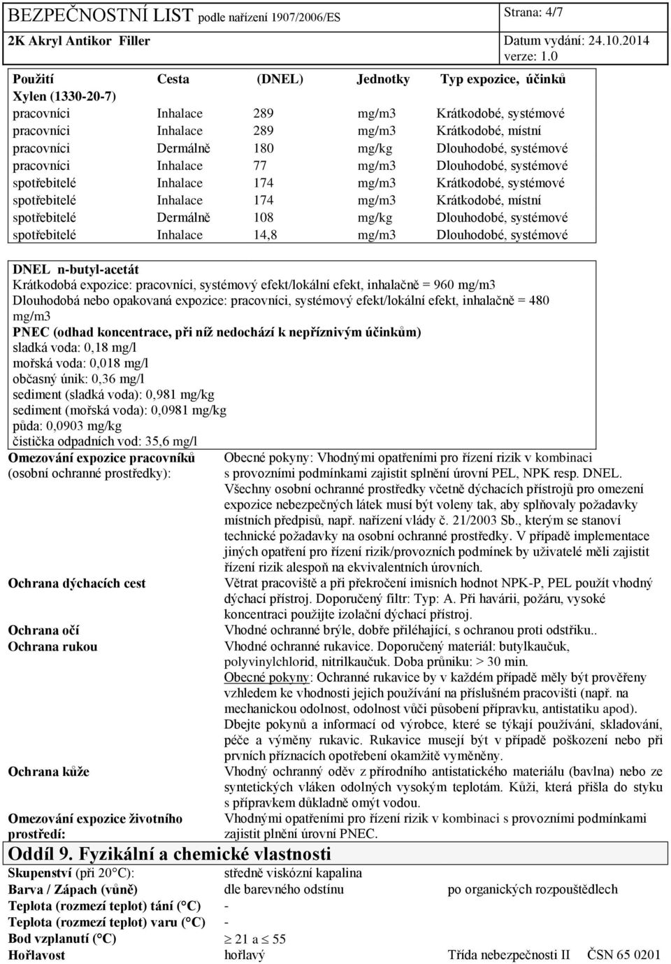 Inhalace 174 mg/m3 Krátkodobé, místní spotřebitelé Dermálně 108 mg/kg Dlouhodobé, systémové spotřebitelé Inhalace 14,8 mg/m3 Dlouhodobé, systémové DNEL n-butyl-acetát Krátkodobá expozice: pracovníci,