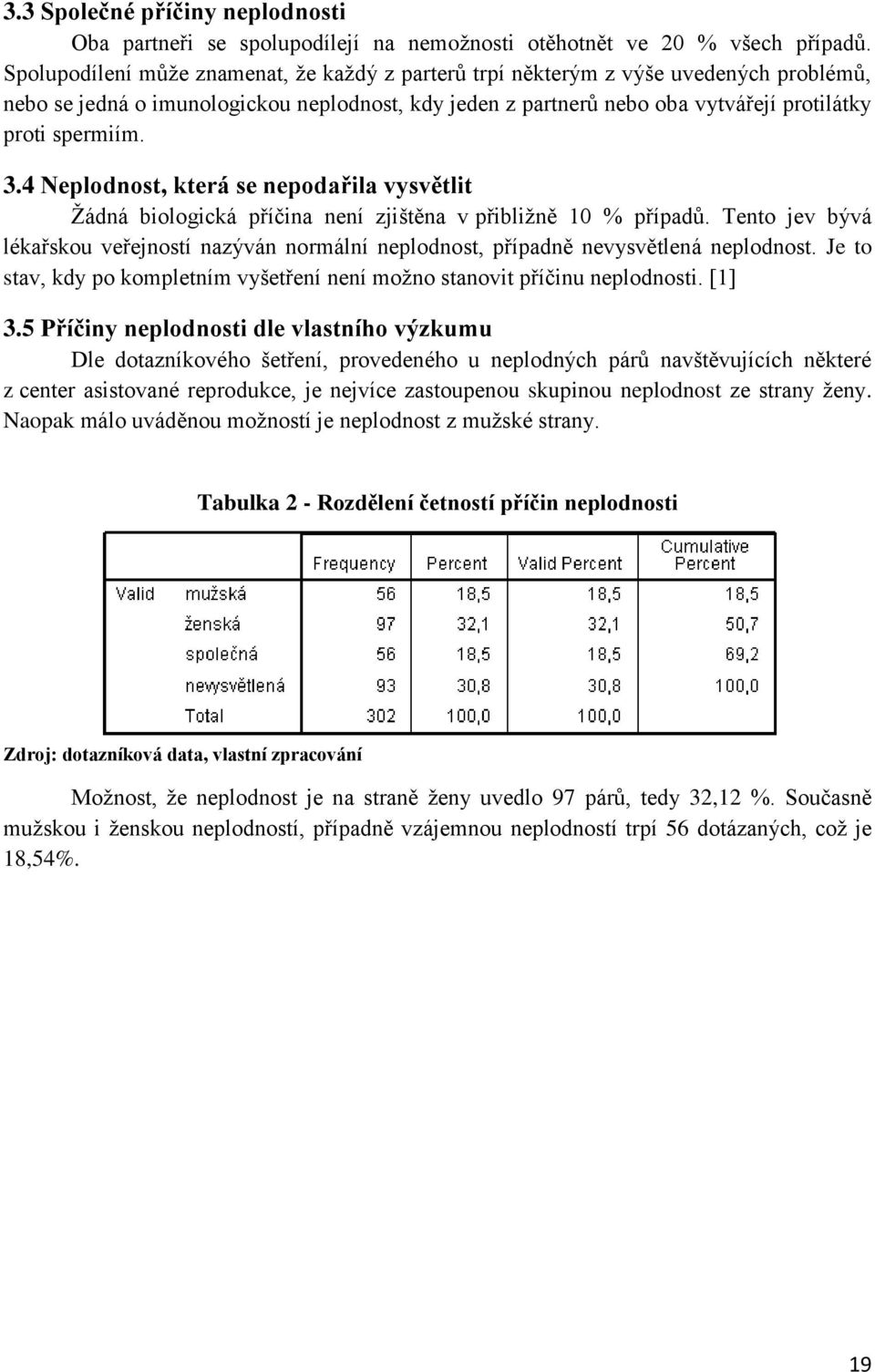 4 Neplodnost, která se nepodařila vysvětlit Žádná biologická příčina není zjištěna v přibližně 10 % případů.