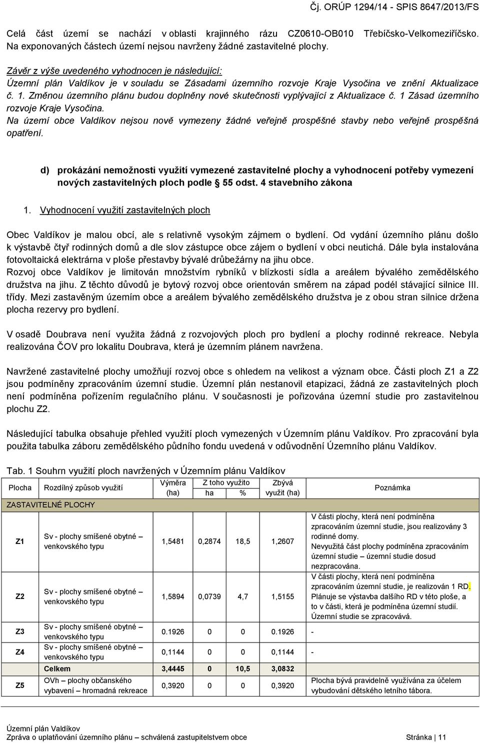 Změnou územního plánu budou doplněny nové skutečnosti vyplývající z Aktualizace č. 1 Zásad územního rozvoje Kraje Vysočina.