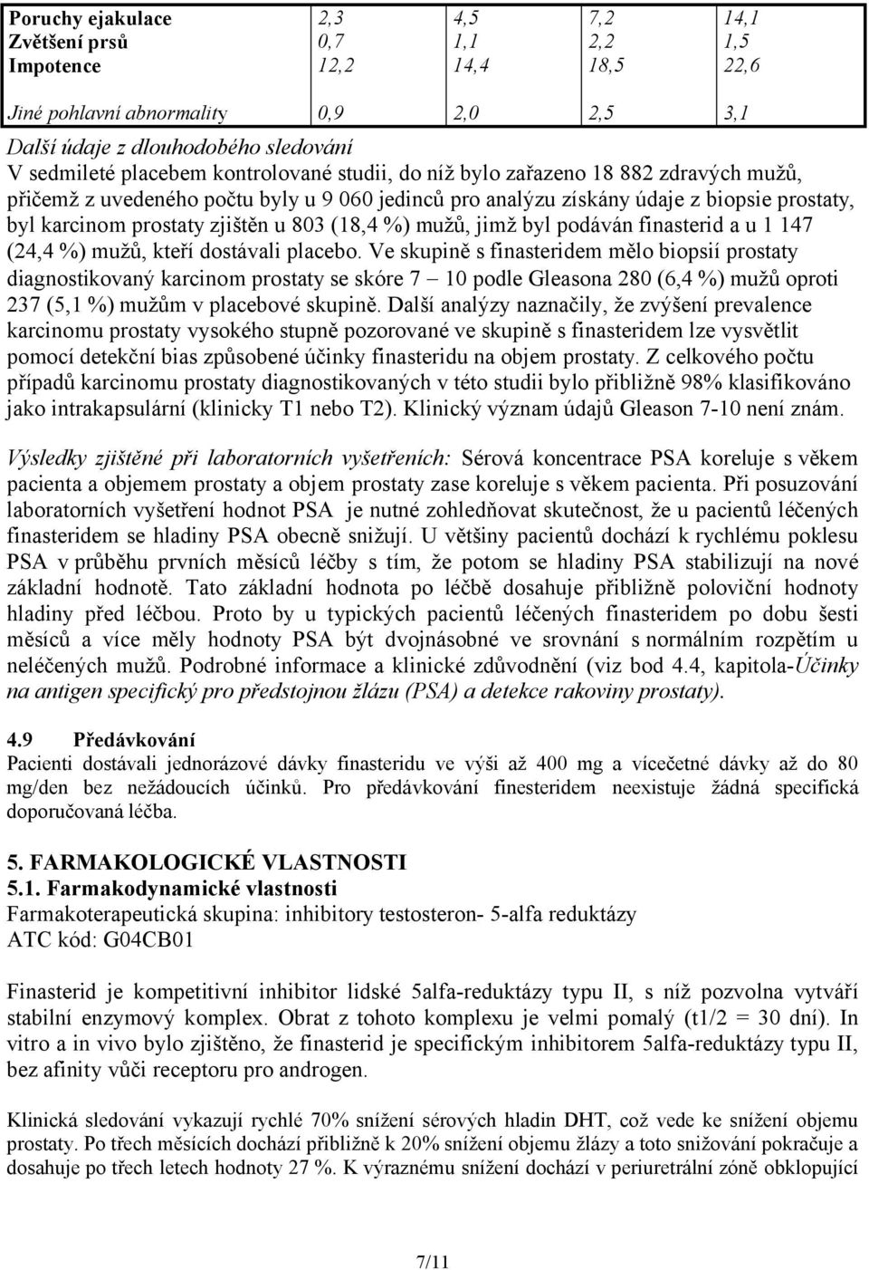 byl podáván finasterid a u 1 147 (24,4 %) mužů, kteří dostávali placebo.