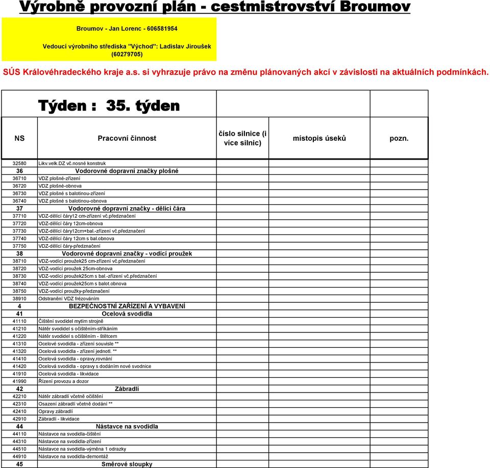 značky - dělící čára 37710 VDZ-dělící čáry12 cm-zřízení vč.předznačení 37720 VDZ-dělící čáry 12cm-obnova 37730 VDZ-dělící čáry12cm+bal.-zřízení vč.předznačení 37740 VDZ-dělící čáry 12cm s bal.