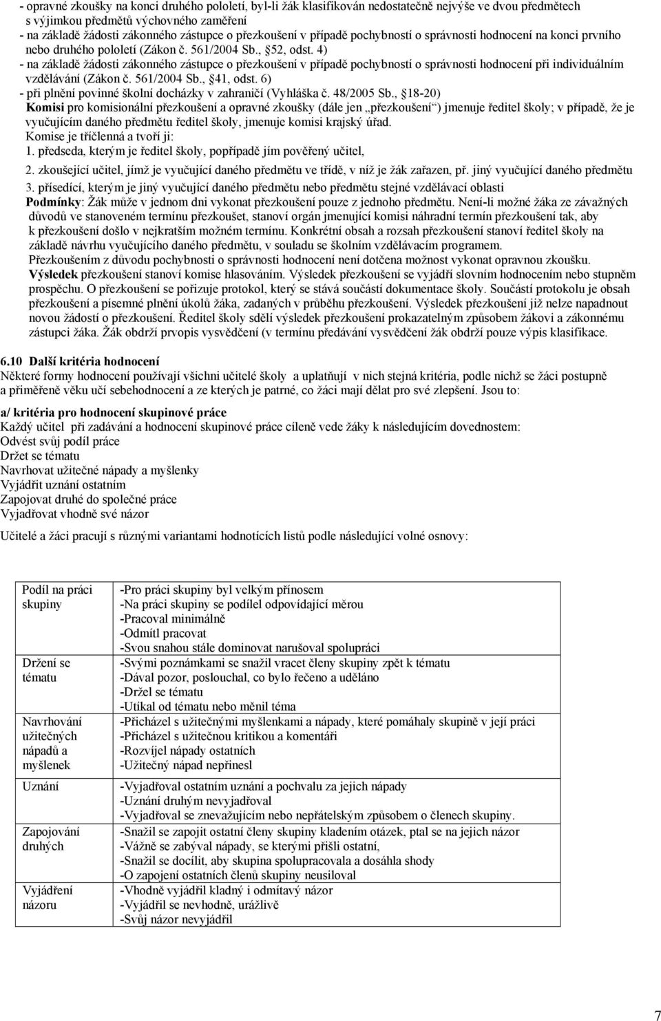 4) - na základě žádosti zákonného zástupce o přezkoušení v případě pochybností o správnosti hodnocení při individuálním vzdělávání (Zákon č. 561/2004 Sb., 41, odst.