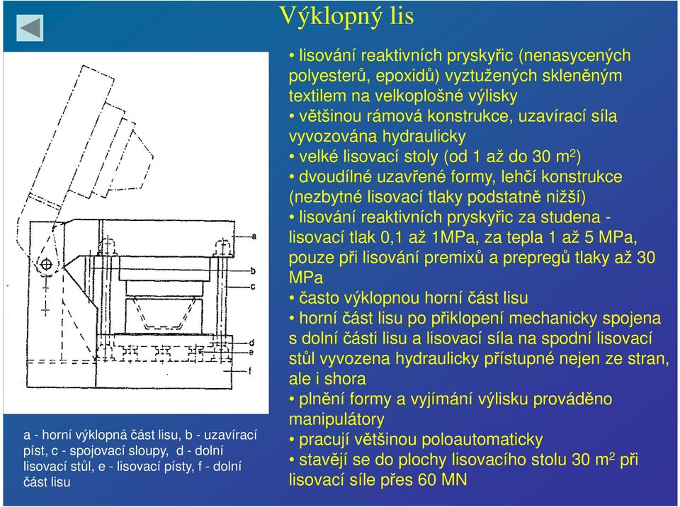 uzavřené formy, lehčí konstrukce (nezbytné lisovací tlaky podstatně nižší) lisování reaktivních pryskyřic za studena - lisovací tlak 0,1 až 1MPa, za tepla 1 až 5 MPa, pouze při lisování premixů a