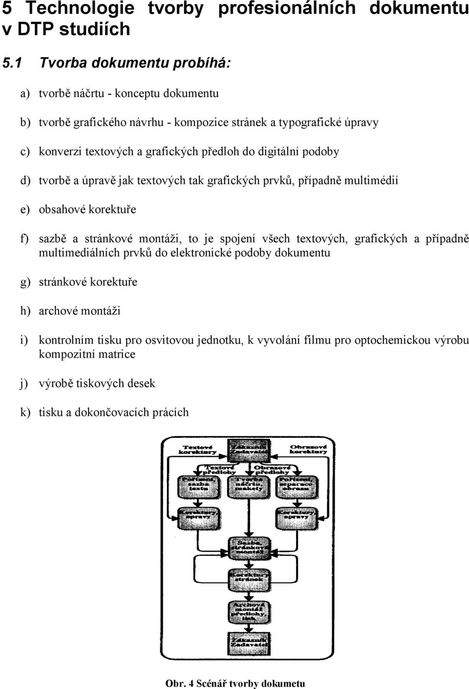 digitální podoby d) tvorbě a úpravě jak textových tak grafických prvků, případně multimédií e) obsahové korektuře f) sazbě a stránkové montáži, to je spojení všech textových,