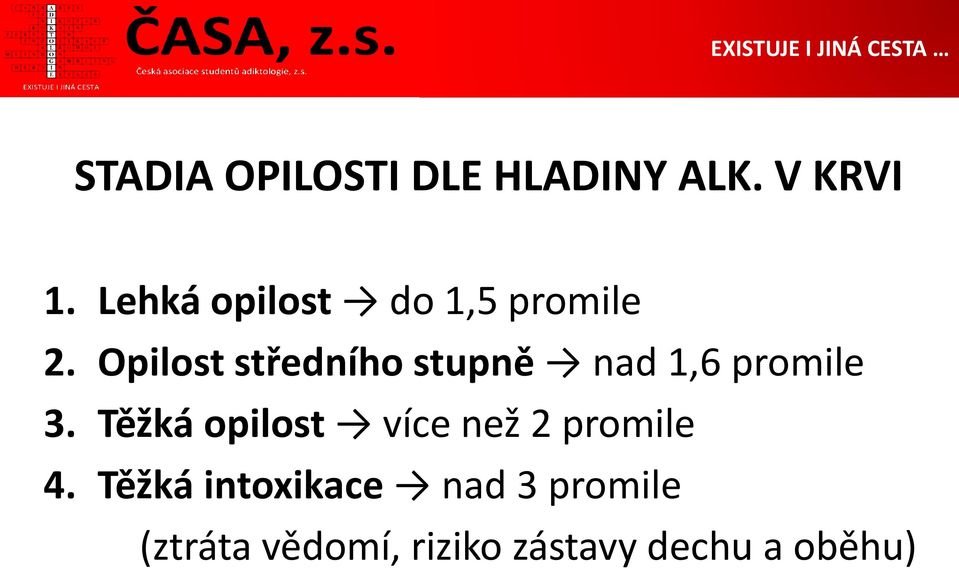 Opilost středního stupně nad 1,6 promile 3.