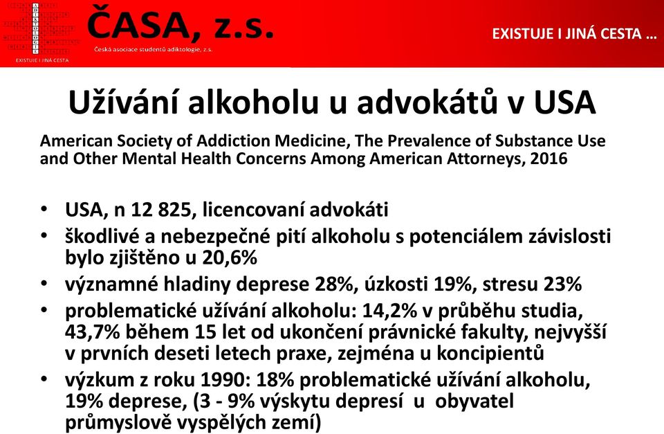 28%, úzkosti 19%, stresu 23% problematické užívání alkoholu: 14,2% v průběhu studia, 43,7% během 15 let od ukončení právnické fakulty, nejvyšší v prvních