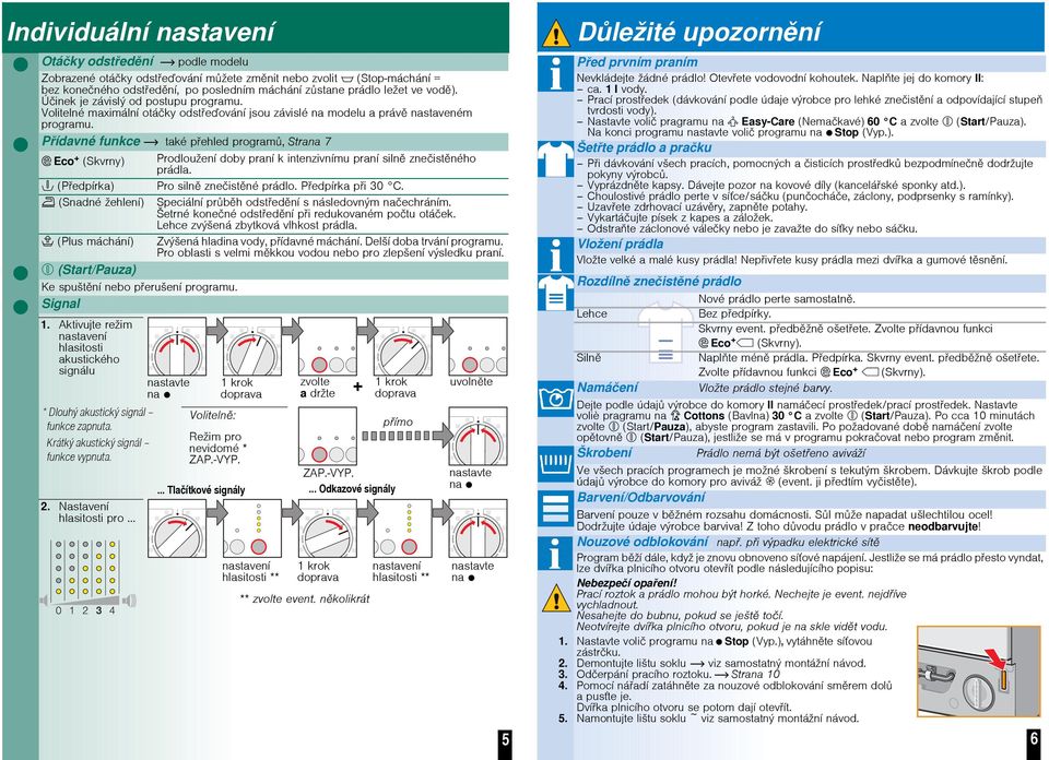 Pídavné funkce také pehled program, Strana 7 Eco + (Skvrny) (Pedpírka) (Snadné žehlení) Prodloužení doby praní k intenzivnímu praní siln zneistného prádla. Pro siln zneistné prádlo. Pedpírka pi 30 C.