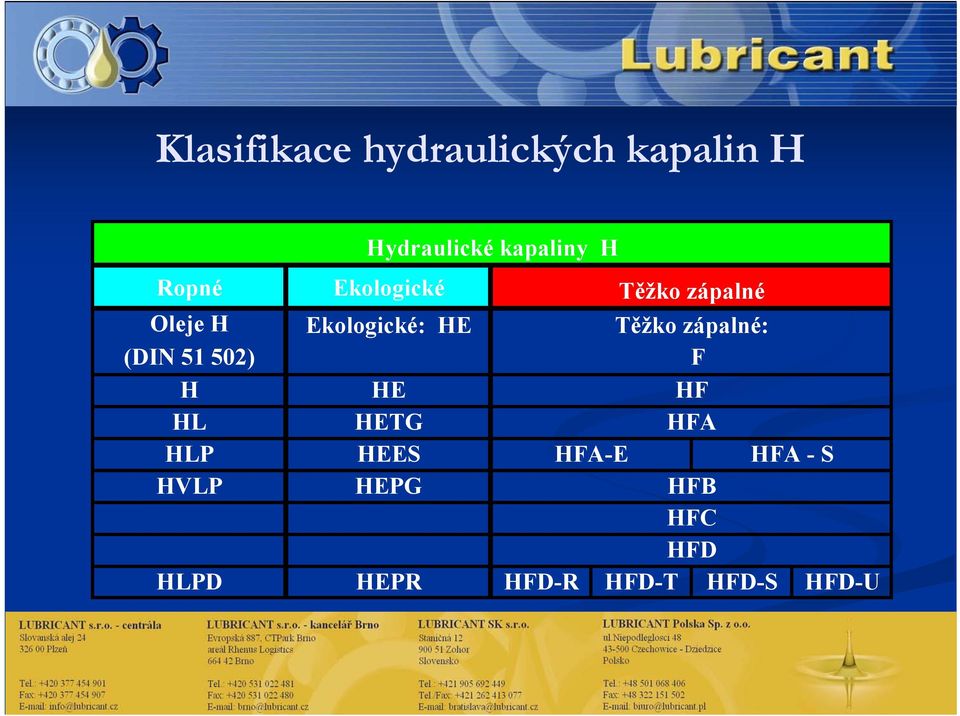 Ekologické: HE HE HETG HEES HEPG Těžko zápalné Těžko