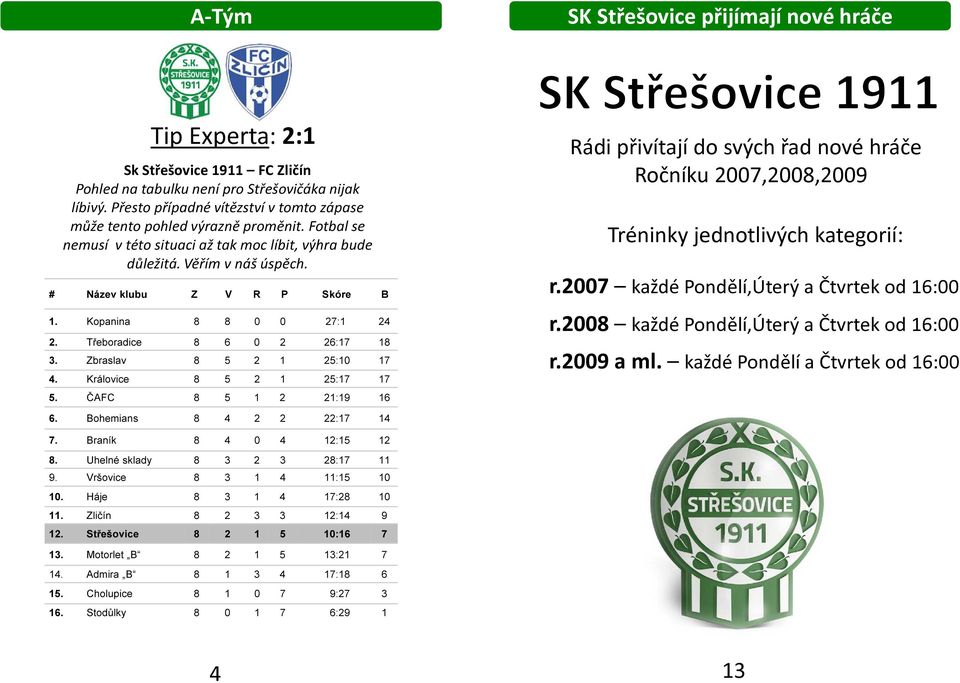 Kopanina 8 8 0 0 27:1 24 2. Třeboradice 8 6 0 2 26:17 18 3. Zbraslav 8 5 2 1 25:10 17 4. Královice 8 5 2 1 25:17 17 5.