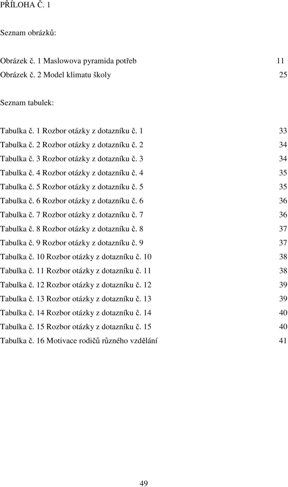 6 Rozbor otázky z dotazníku č. 6 36 Tabulka č. 7 Rozbor otázky z dotazníku č. 7 36 Tabulka č. 8 Rozbor otázky z dotazníku č. 8 37 Tabulka č. 9 Rozbor otázky z dotazníku č. 9 37 Tabulka č.