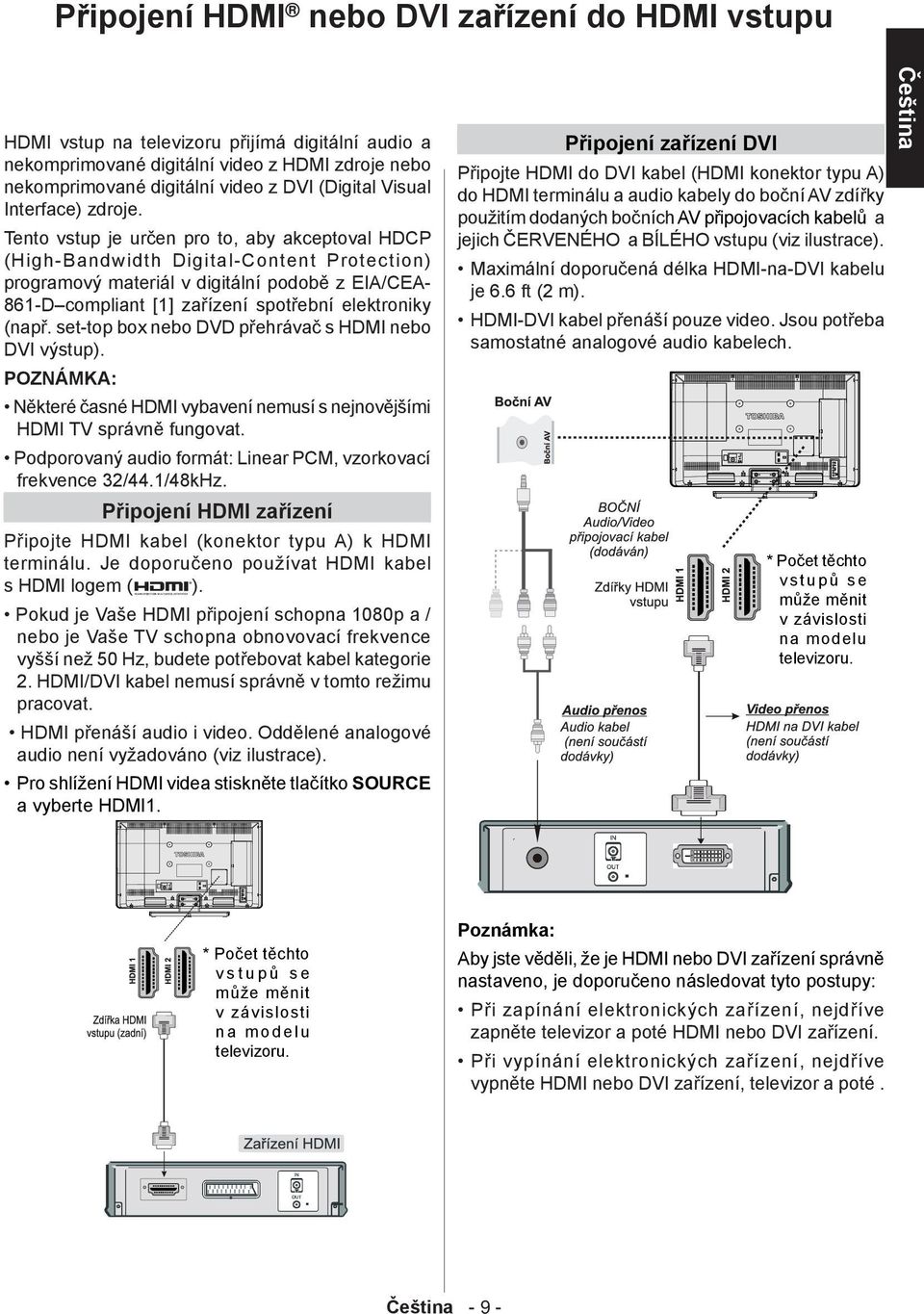 Tento vstup je určen pro to, aby akceptoval HDCP (High-Bandwidth Digital-Content Protection) programový materiál v digitální podobě z EIA/CEA- 861-D compliant [1] zařízení spotřební elektroniky (např.
