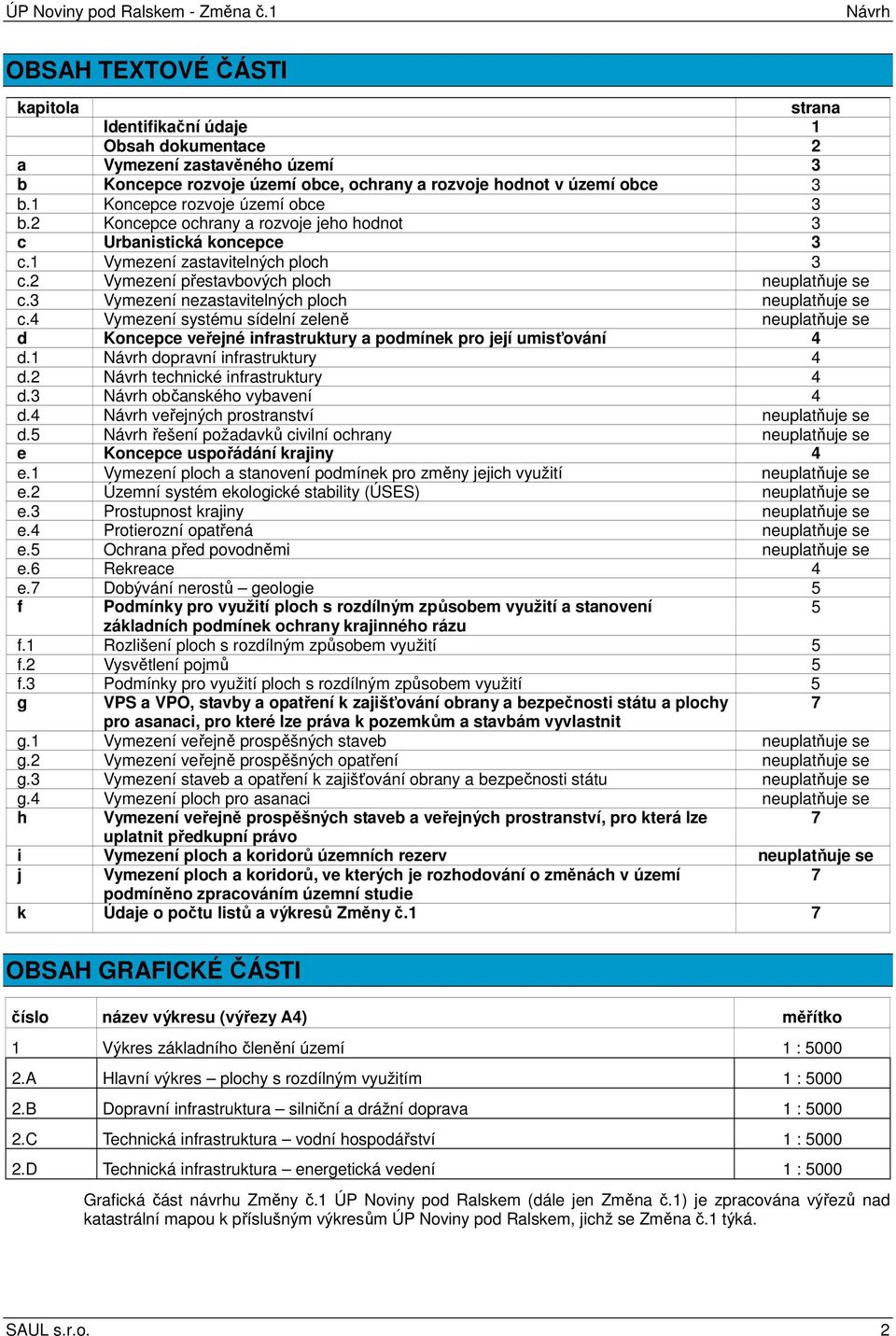 1 Koncepce rozvoje území obce 3 b.2 Koncepce ochrany a rozvoje jeho hodnot 3 c Urbanistická koncepce 3 c.1 Vymezení zastavitelných ploch 3 c.2 Vymezení přestavbových ploch neuplatňuje se c.