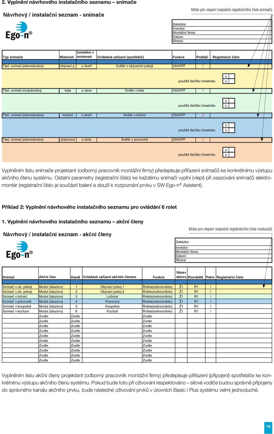 u dveří Světlo v obývacím pokoji ON/OFF 1 použité tlačítko hmatníku x x Tlač. snímač dvojnásobný hala u okna Světlo v hale ON/OFF 1 použité tlačítko hmatníku x x Tlač.