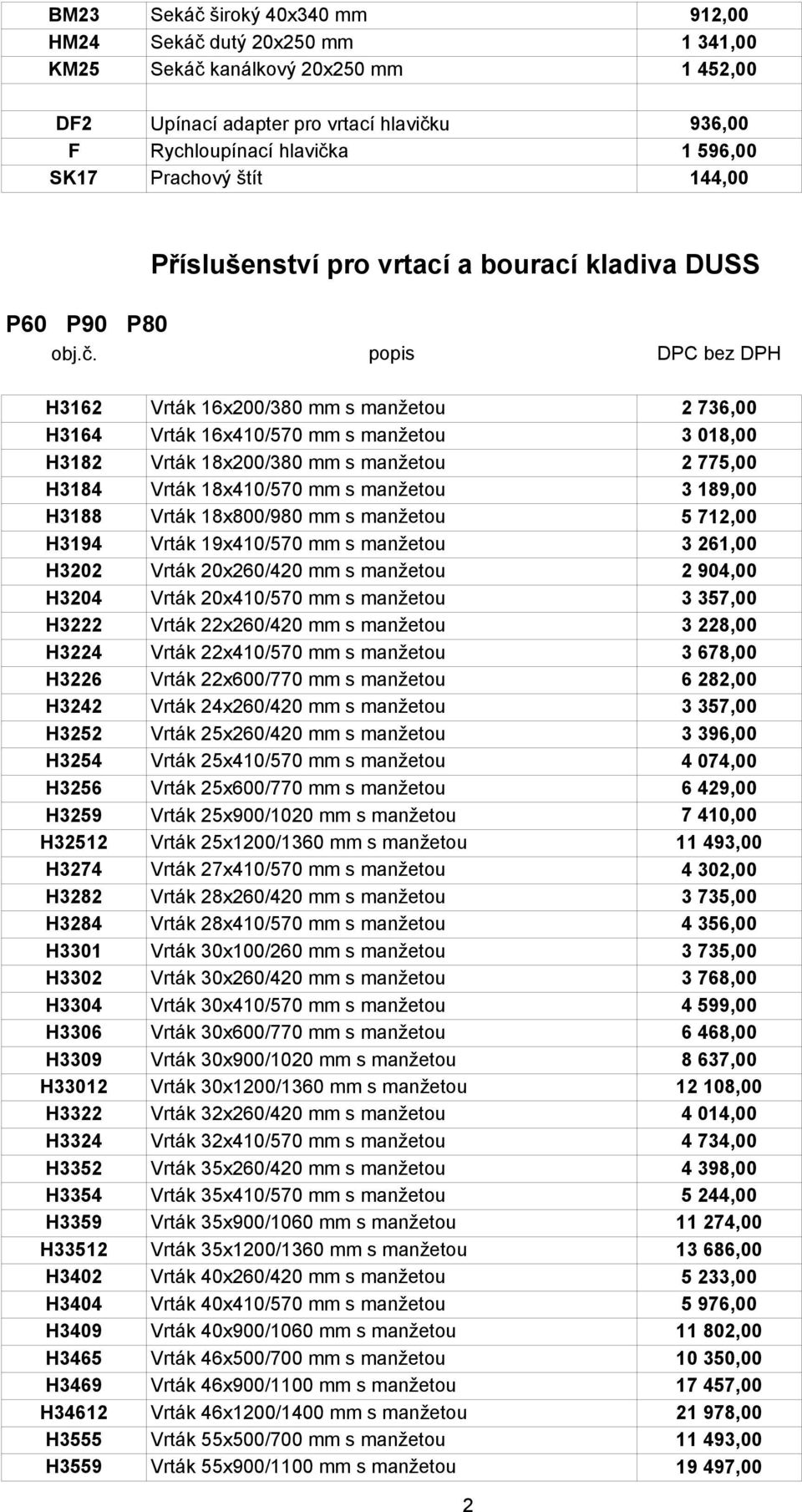 H3284 H3301 H3302 H3304 H3306 H3309 H33012 H3322 H3324 H3352 H3354 H3359 H33512 H3402 H3404 H3409 H3465 H3469 H34612 H3555 H3559 Vrták 16x200/380 mm s manžetou Vrták 16x410/570 mm s manžetou Vrták