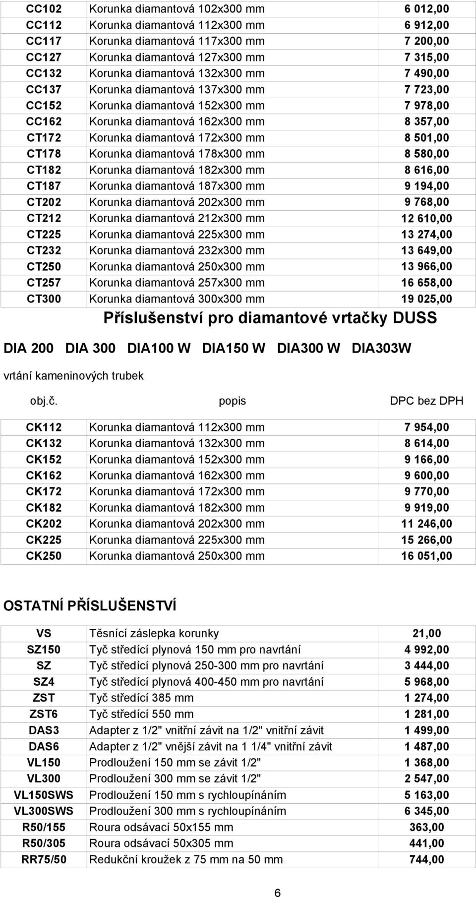 diamantová 178x300 mm Korunka diamantová 182x300 mm Korunka diamantová 187x300 mm Korunka diamantová 202x300 mm Korunka diamantová 212x300 mm Korunka diamantová 225x300 mm Korunka diamantová 232x300