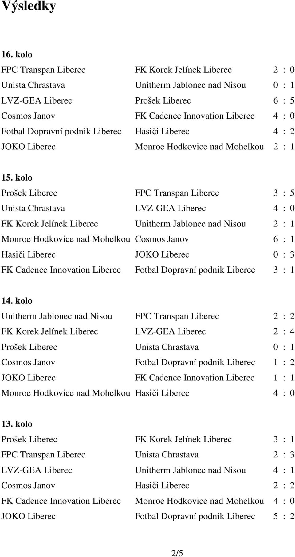 Fotbal Dopravní podnik Liberec Hasiči Liberec 4 : 2 JOKO Liberec Monroe Hodkovice nad Mohelkou 2 : 1 15.