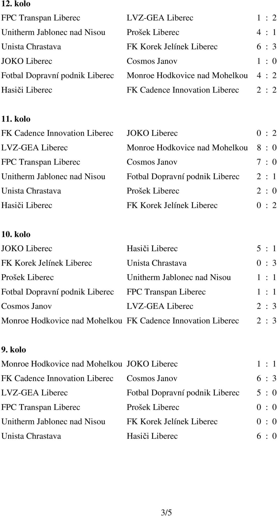 kolo FK Cadence Innovation Liberec JOKO Liberec 0 : 2 LVZ-GEA Liberec Monroe Hodkovice nad Mohelkou 8 : 0 FPC Transpan Liberec Cosmos Janov 7 : 0 Unitherm Jablonec nad Nisou Fotbal Dopravní podnik