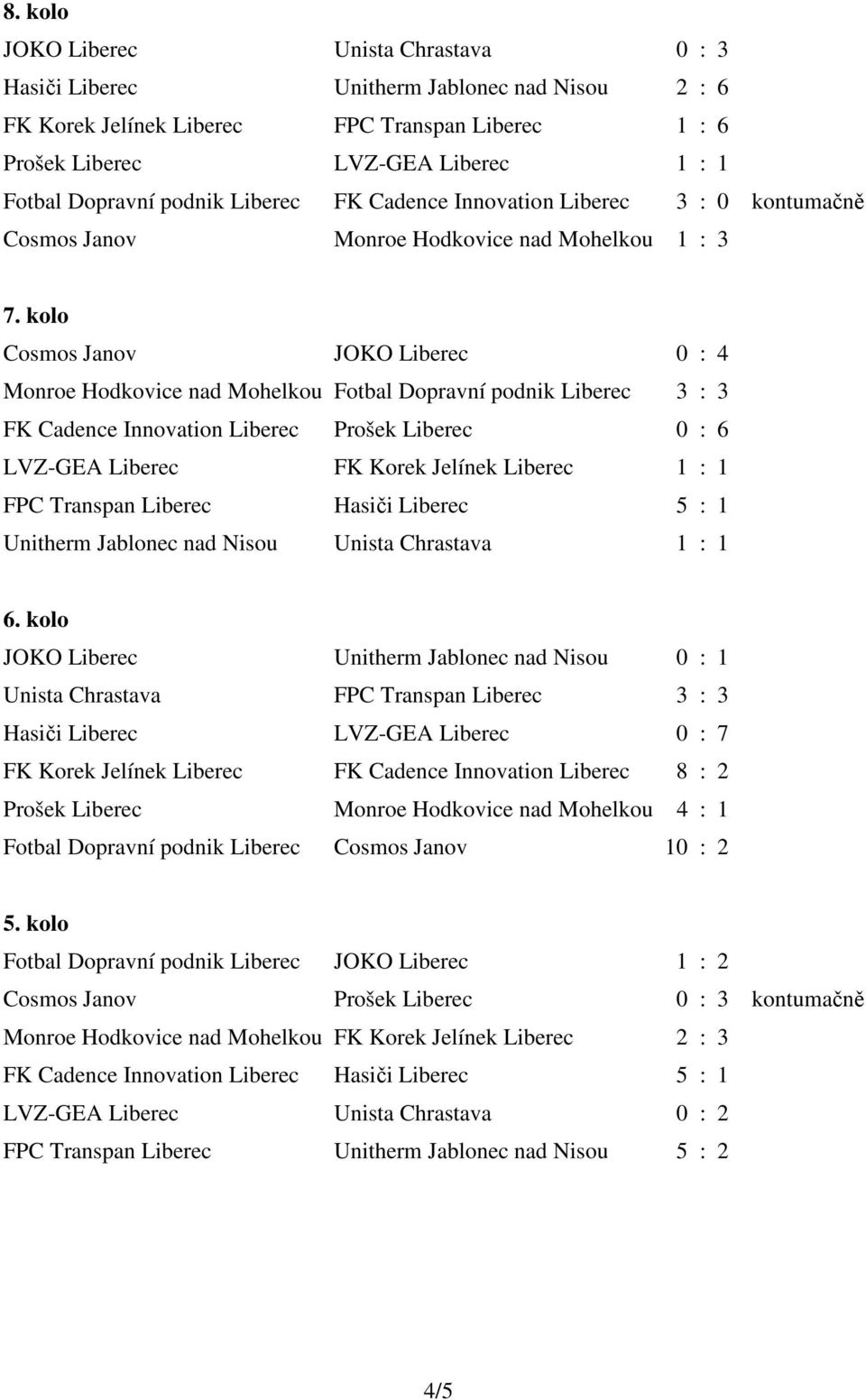 kolo Cosmos Janov JOKO Liberec 0 : 4 Monroe Hodkovice nad Mohelkou Fotbal Dopravní podnik Liberec 3 : 3 FK Cadence Innovation Liberec Prošek Liberec 0 : 6 LVZ-GEA Liberec FK Korek Jelínek Liberec 1 :