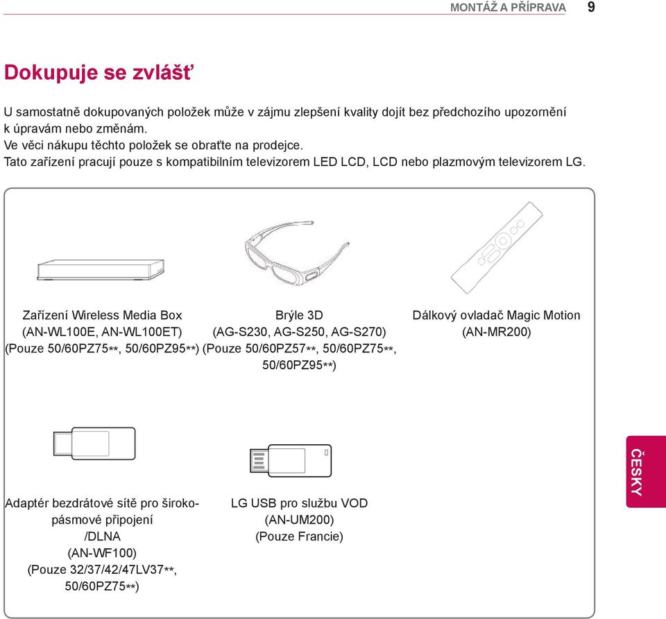 Zařízení Wireless Media Box (AN-WL100E, AN-WL100ET) (Pouze 50/60PZ75**, 50/60PZ95**) Brýle 3D (AG-S230, AG-S250, AG-S270) (Pouze 50/60PZ57**, 50/60PZ75**, 50/60PZ95**)