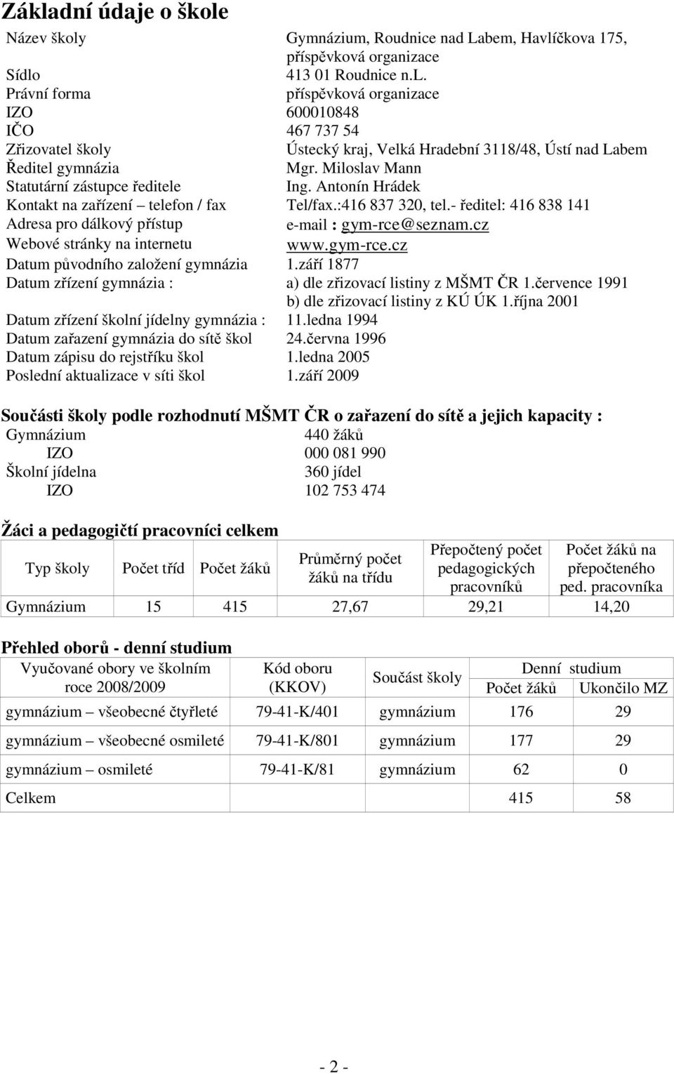 cz Webové stránky na internetu www.gym-rce.cz Datum původního založení gymnázia 1.září 1877 Datum zřízení gymnázia : a) dle zřizovací listiny z MŠMT ČR 1.