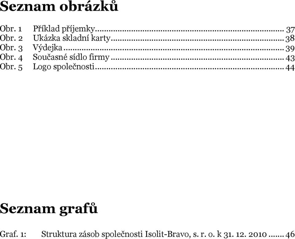 4 Současné sídlo firmy... 43 Obr. 5 Logo společnosti.