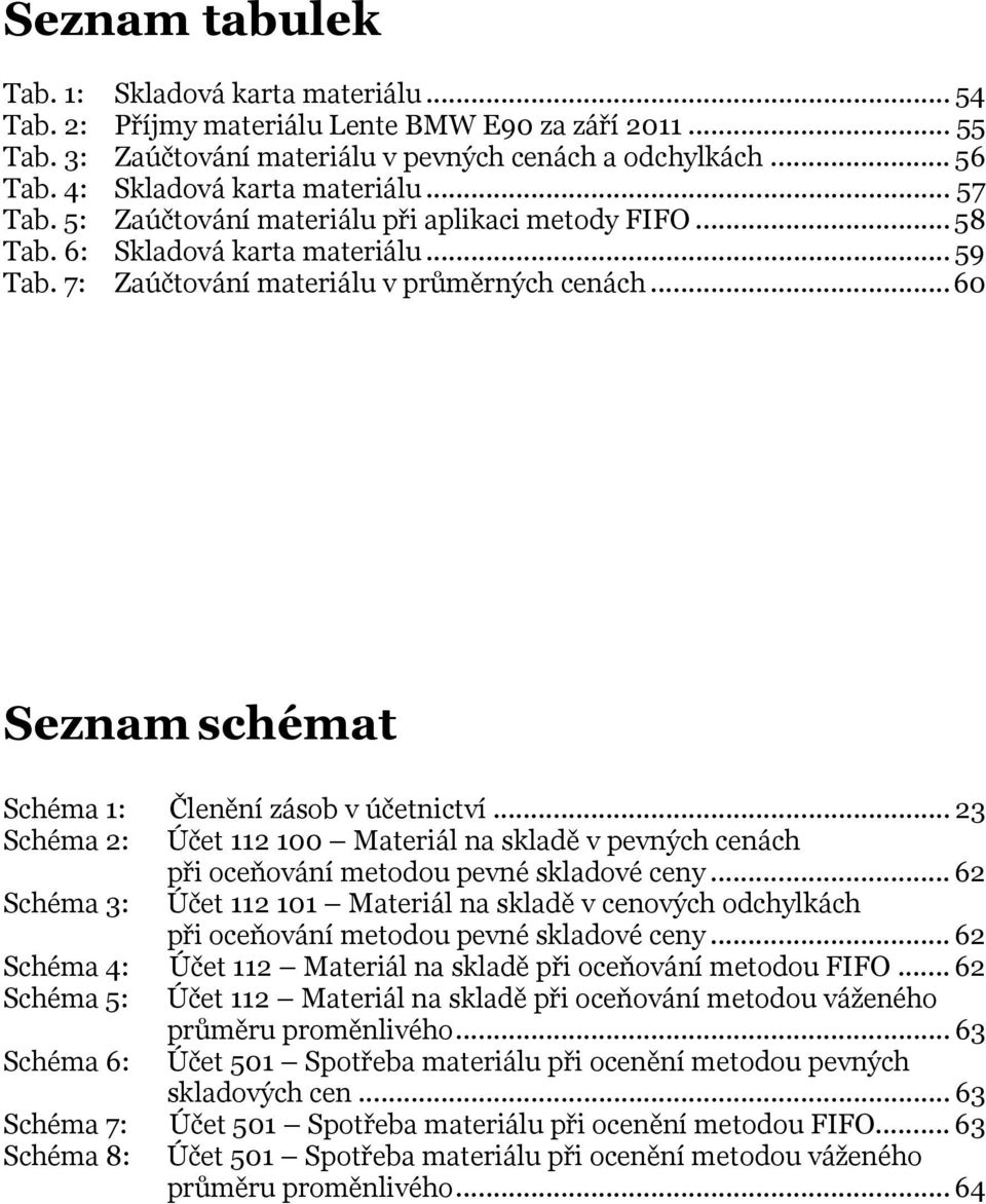 ..60 Seznam schémat Schéma 1: Členění zásob v účetnictví... 23 Schéma 2: Účet 112 100 Materiál na skladě v pevných cenách při oceňování metodou pevné skladové ceny.