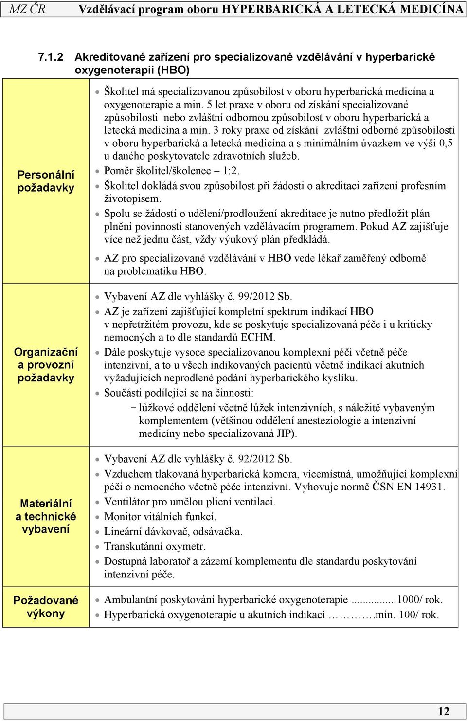 5 let praxe v oboru od získání specializované způsobilosti nebo zvláštní odbornou způsobilost v oboru hyperbarická a letecká medicína a min.