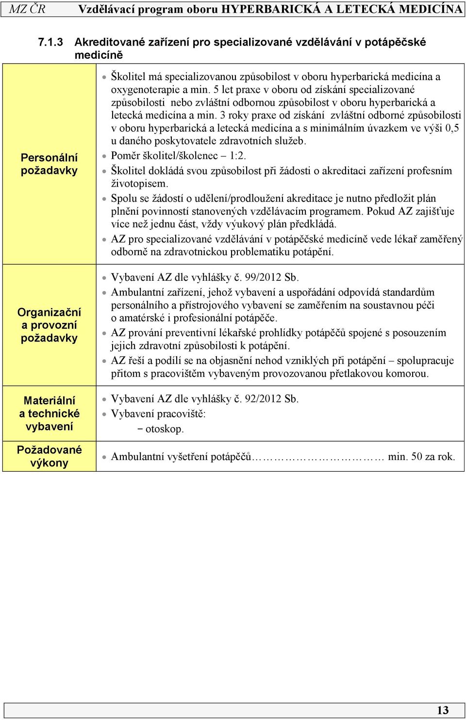 5 let praxe v oboru od získání specializované způsobilosti nebo zvláštní odbornou způsobilost v oboru hyperbarická a letecká medicína a min.