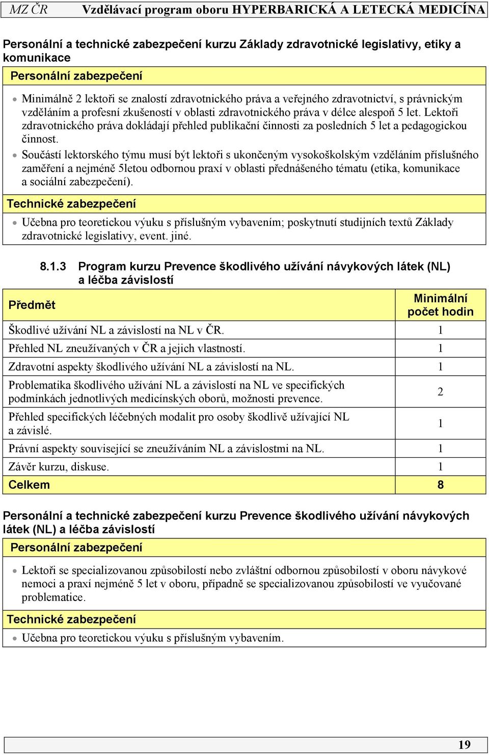 Lektoři zdravotnického práva dokládají přehled publikační činnosti za posledních 5 let a pedagogickou činnost.