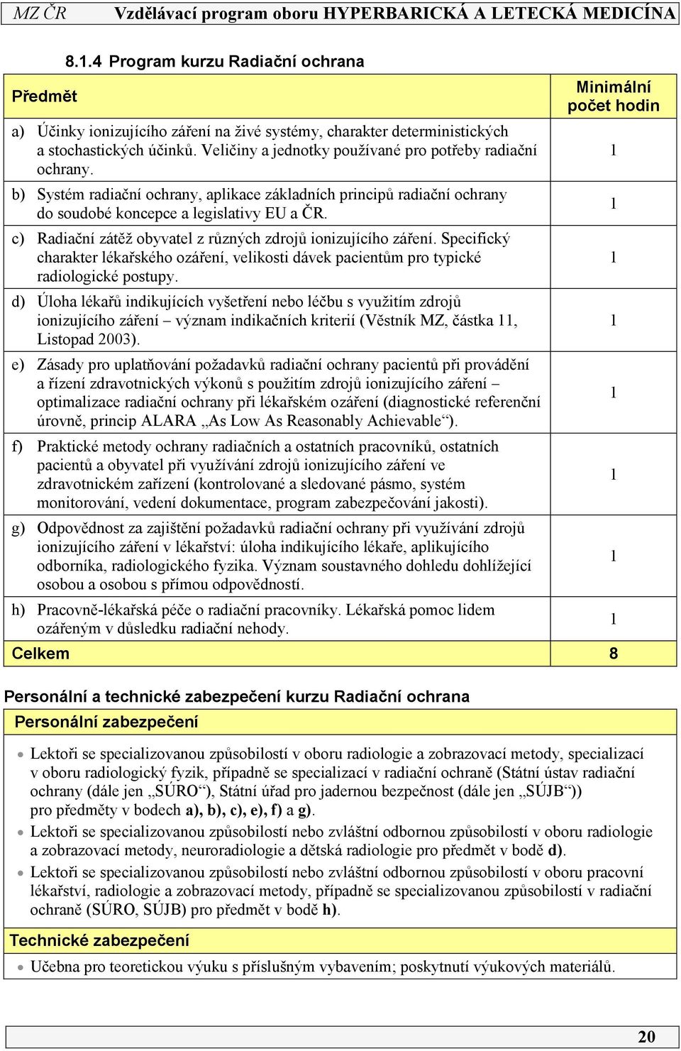 c) Radiační zátěž obyvatel z různých zdrojů ionizujícího záření. Specifický charakter lékařského ozáření, velikosti dávek pacientům pro typické radiologické postupy.